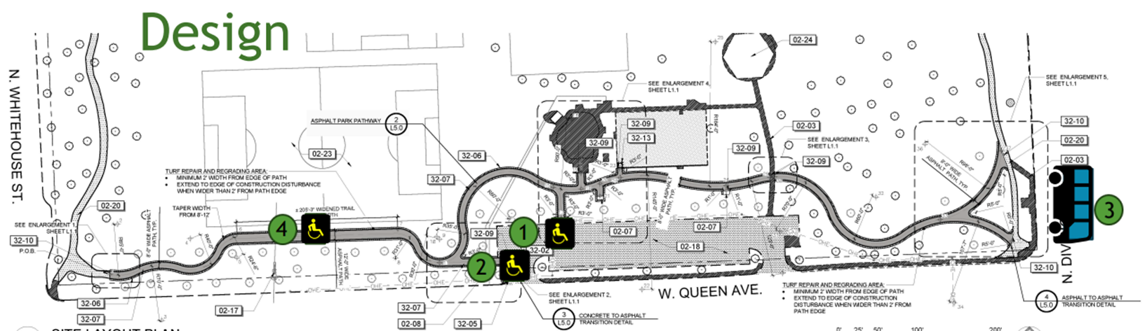 An image of the pathway design is shown